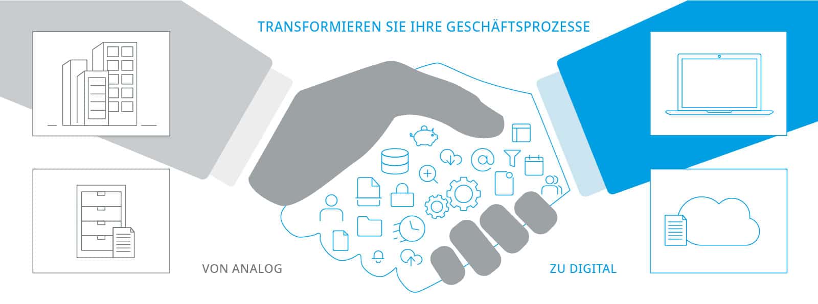 Grafik Digitalisierung von Geschäftsprozessen intex